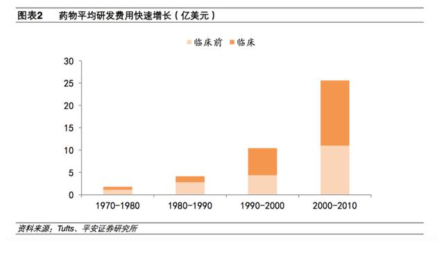 TON突遭安全漏洞，流失高达17.42万美元
